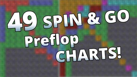 spin go epin|Building Spin components in Go .